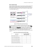 Preview for 57 page of Philips IntelliVue Telemetry System Infrastructure Installation And Service Manual