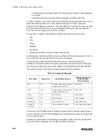 Preview for 60 page of Philips IntelliVue Telemetry System Infrastructure Installation And Service Manual