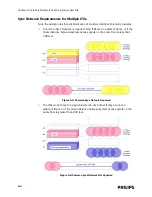 Preview for 166 page of Philips IntelliVue Telemetry System Infrastructure Installation And Service Manual