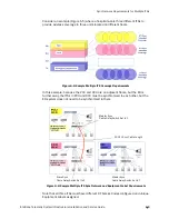 Preview for 167 page of Philips IntelliVue Telemetry System Infrastructure Installation And Service Manual