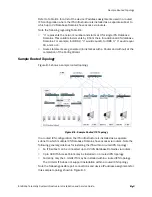 Preview for 171 page of Philips IntelliVue Telemetry System Infrastructure Installation And Service Manual