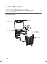 Preview for 26 page of Philips KJ550F-D17 User Manual