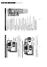 Preview for 6 page of Philips L01.1A Service Manual