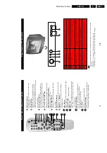 Preview for 7 page of Philips L01.1A Service Manual