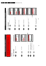 Preview for 8 page of Philips L01.1A Service Manual