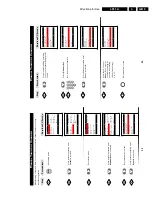 Preview for 9 page of Philips L01.1A Service Manual