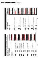 Preview for 10 page of Philips L01.1A Service Manual