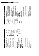 Preview for 8 page of Philips L01.1L AC Service Manual