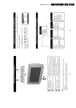 Preview for 9 page of Philips L01.1L AC Service Manual