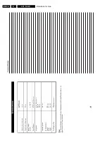 Preview for 16 page of Philips L01.1L AC Service Manual