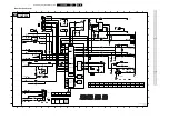 Preview for 24 page of Philips L01.2A AB Service Manual