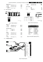 Preview for 3 page of Philips L01H.1A Service Manual