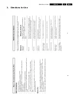 Preview for 5 page of Philips L01H.1A Service Manual