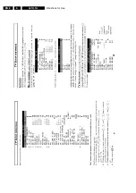 Preview for 8 page of Philips L01H.1A Service Manual