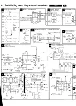 Preview for 27 page of Philips L9.1A Service Manual