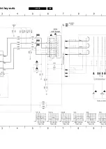 Preview for 79 page of Philips L9.1A Service Manual