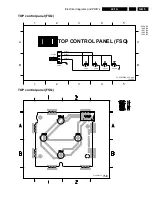 Preview for 108 page of Philips L9.1A Service Manual