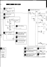 Preview for 43 page of Philips L9.2E AA Service Manual