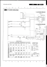 Preview for 102 page of Philips L9.2E AA Service Manual