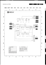 Preview for 105 page of Philips L9.2E AA Service Manual