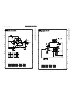 Preview for 25 page of Philips L9.2EAA Service Manual