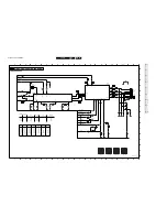 Preview for 29 page of Philips L9.2EAA Service Manual