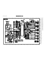 Preview for 30 page of Philips L9.2EAA Service Manual