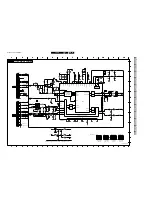 Preview for 39 page of Philips L9.2EAA Service Manual