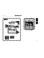 Preview for 41 page of Philips L9.2EAA Service Manual