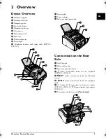 Preview for 7 page of Philips Laserfax 253117544-B User Manual