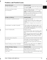 Preview for 53 page of Philips Laserfax 253117544-B User Manual