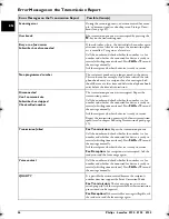 Preview for 56 page of Philips Laserfax 253117544-B User Manual