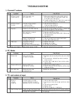 Preview for 8 page of Philips LC1.15E Service Manual