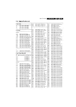 Preview for 81 page of Philips LC4.41A AA Service Manual