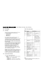 Preview for 22 page of Philips LC7.2E Service Manual