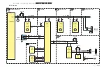 Preview for 31 page of Philips LC8.1E Service Manual