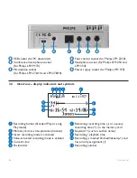 Preview for 6 page of Philips LFH 9750 User Manual