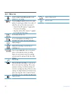 Preview for 10 page of Philips LFH 9750 User Manual