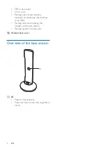 Preview for 8 page of Philips Linea M310R Extended User Documentation