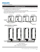 Preview for 7 page of Philips LRC2410 Installation Instructions Manual