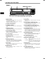 Preview for 6 page of Philips LTC 3963/51 Instructions For Use Manual