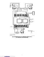 Preview for 3 page of Philips LTC 5104/60 Manual