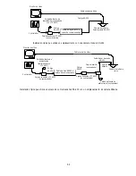 Preview for 41 page of Philips LTC 5136 Series Installation Instructions Manual