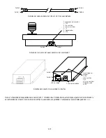 Preview for 42 page of Philips LTC 5136 Series Installation Instructions Manual