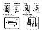 Preview for 17 page of Philips LX 8200SA Service Manual