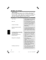 Preview for 37 page of Philips LX7100/P00 (Dutch) Manual