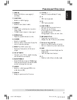 Preview for 17 page of Philips LX8500W User Manual