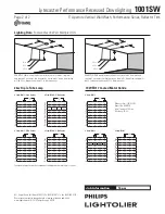 Preview for 2 page of Philips Lytecaster 1001SW Specification