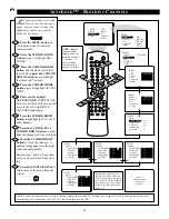 Preview for 20 page of Philips M-Link 32PT41B1 Instructions For Use Manual