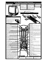 Preview for 2 page of Philips M-Link 32PT41B1 Quick Use And Installation Manual